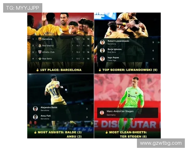 皇马发函中北美足联反对西甲海外赛事举办计划